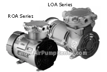 ROA Series , LOA Series , 71 - 72 R Series ,Twin Cylinder Compressor , Twin Cylinder Vacuum Pump